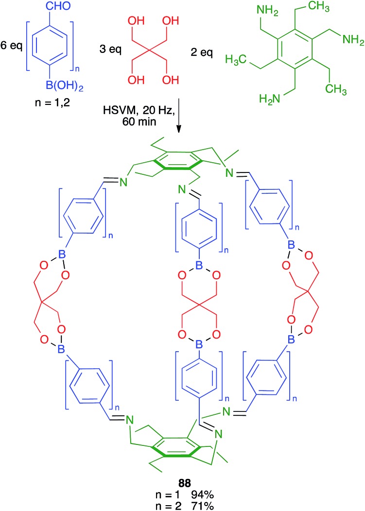 Scheme 55