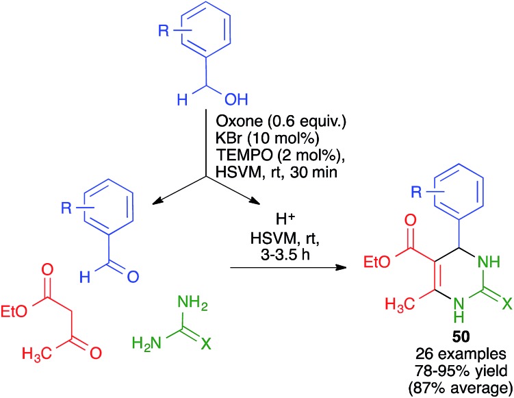 Scheme 36