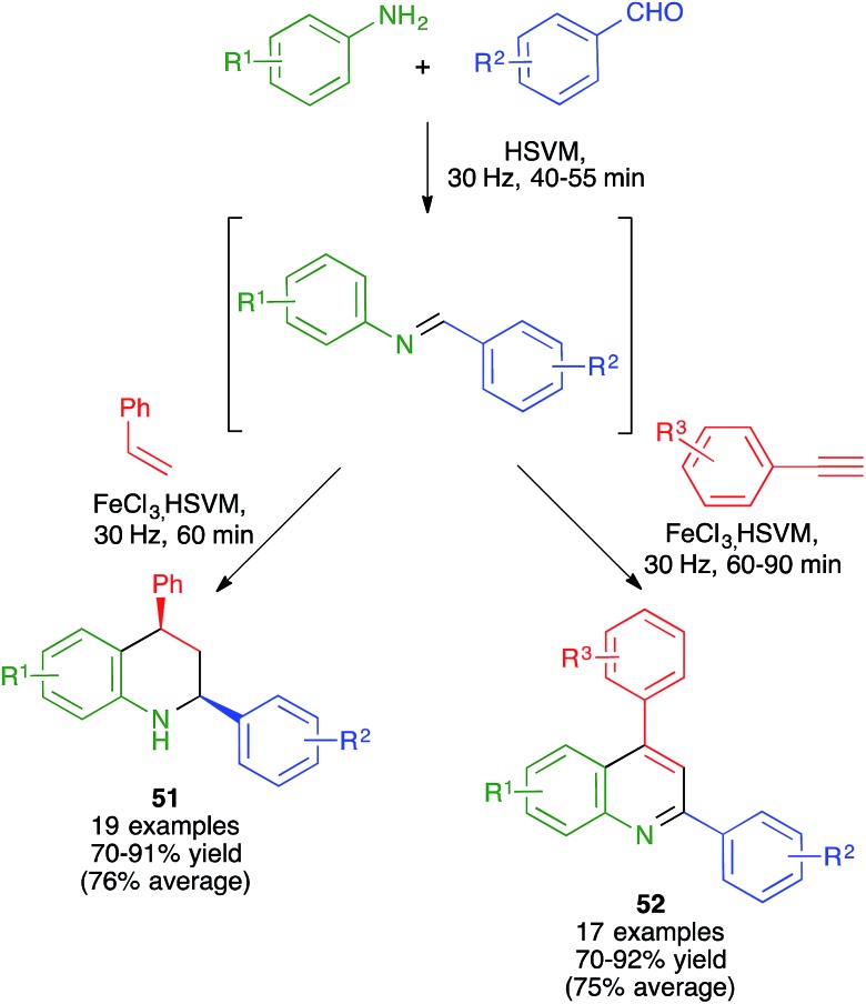 Scheme 37