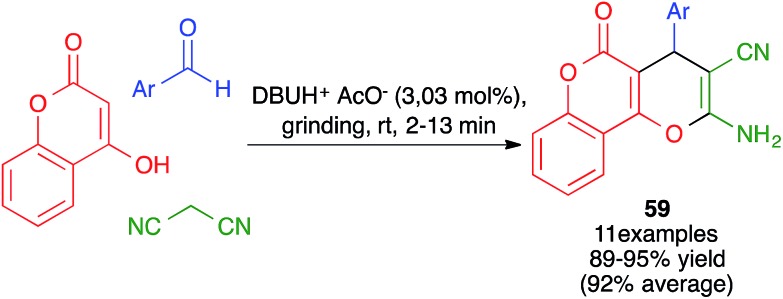 Scheme 40