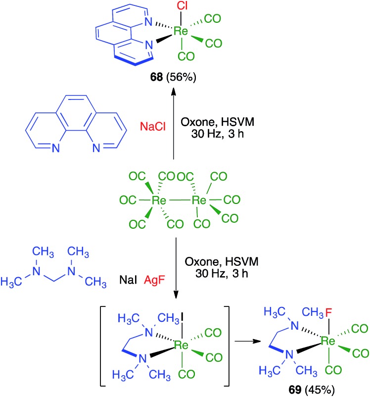 Scheme 48