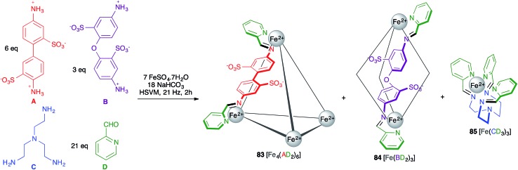 Scheme 52