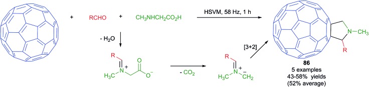 Scheme 53