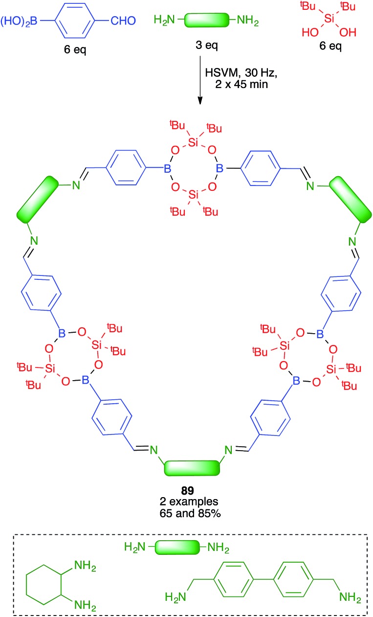 Scheme 56