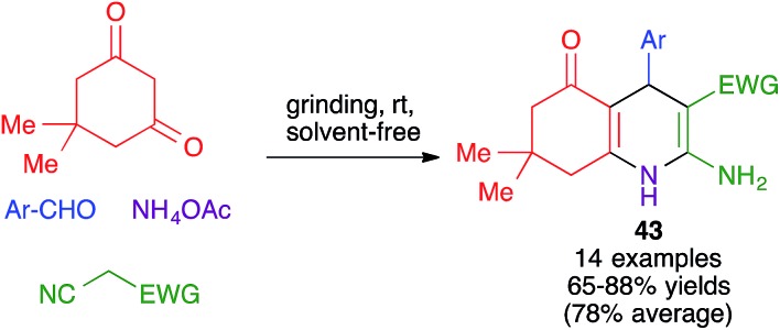 Scheme 30