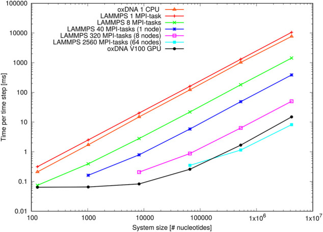 FIGURE 12