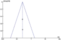 Figure 8
