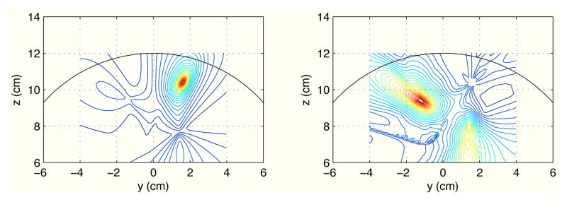 Fig. 4