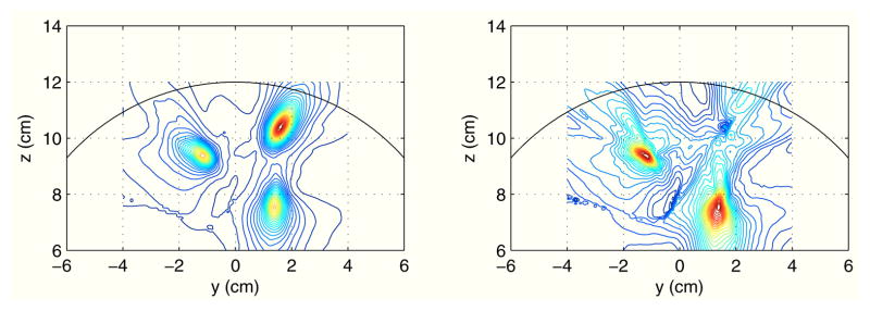 Fig. 6