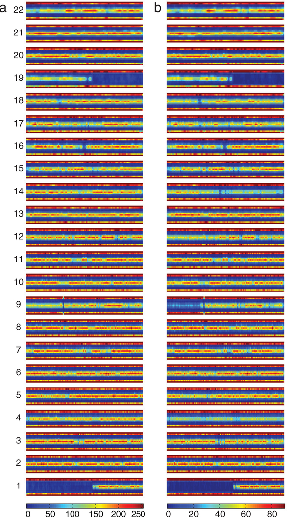 Figure 5.