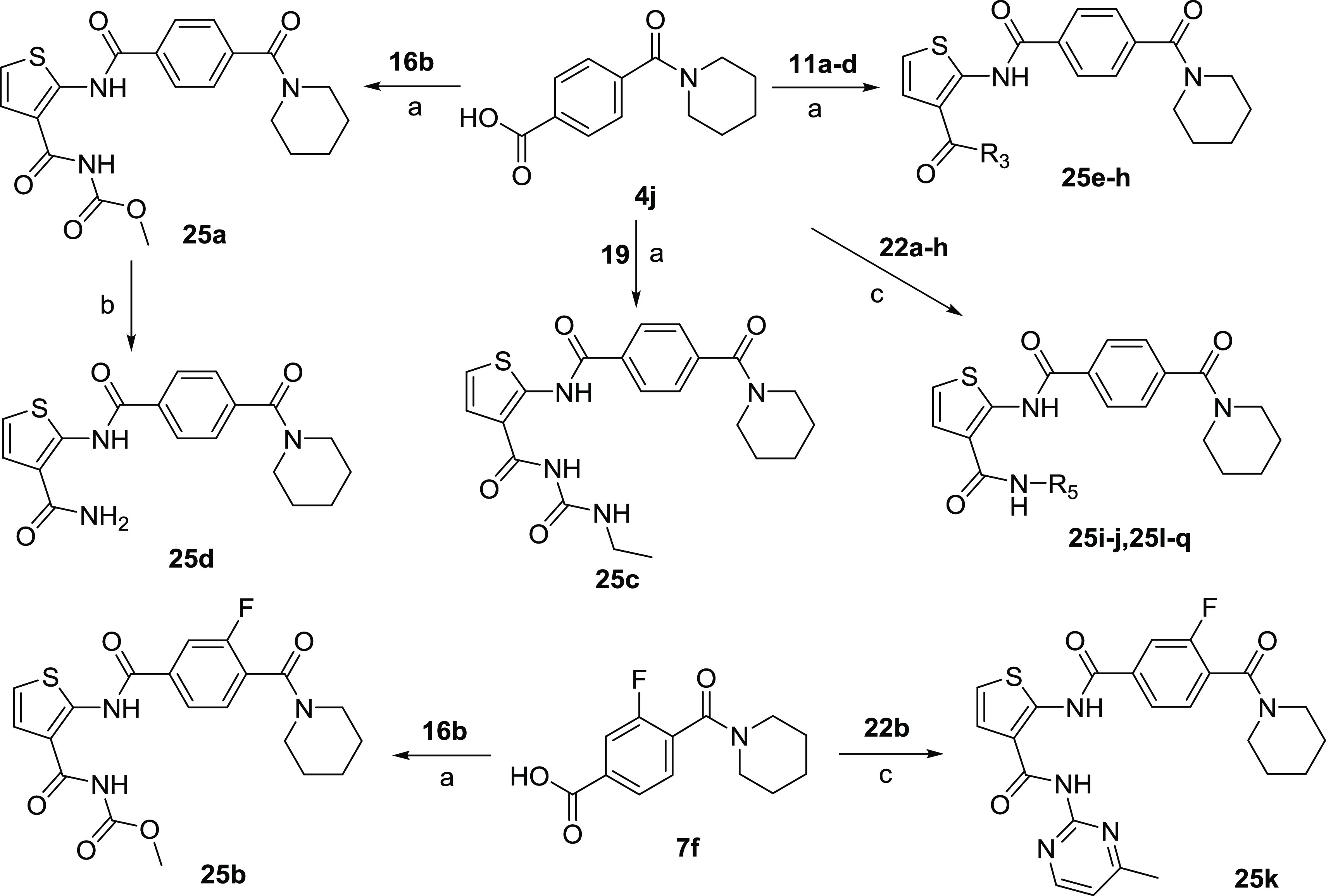 Scheme 7