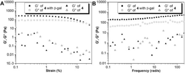 Fig.3