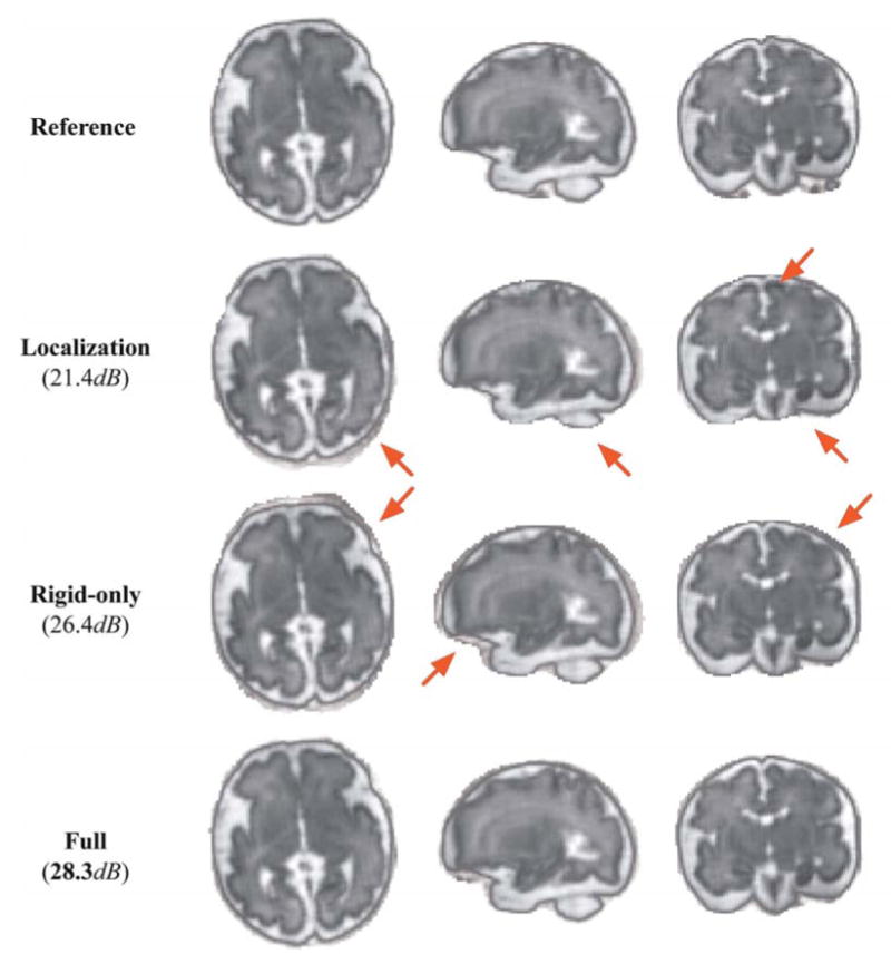 Figure 7