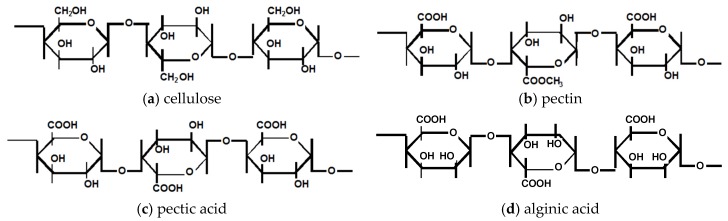 Scheme 5