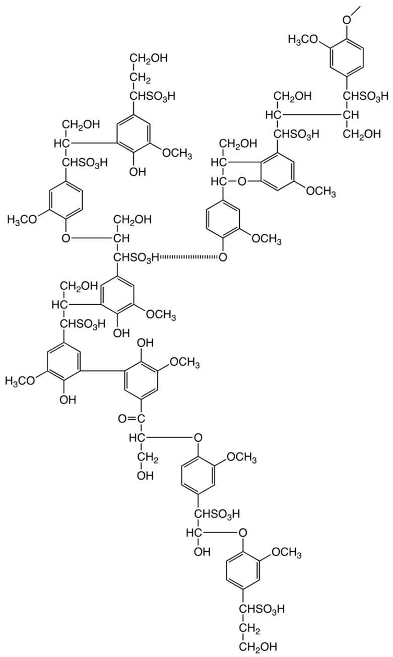 Scheme 4