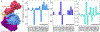 Figure 5:
