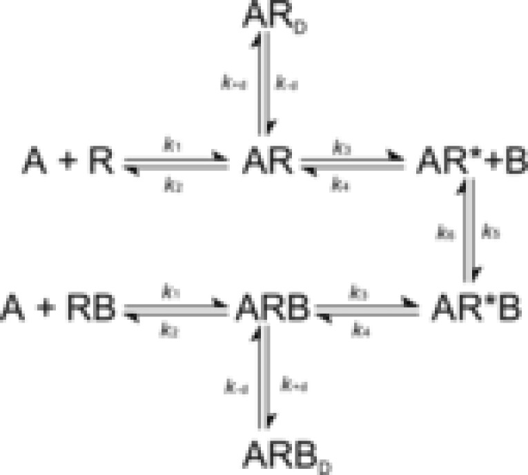 Scheme 2