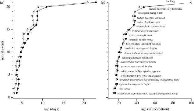 Figure 1.