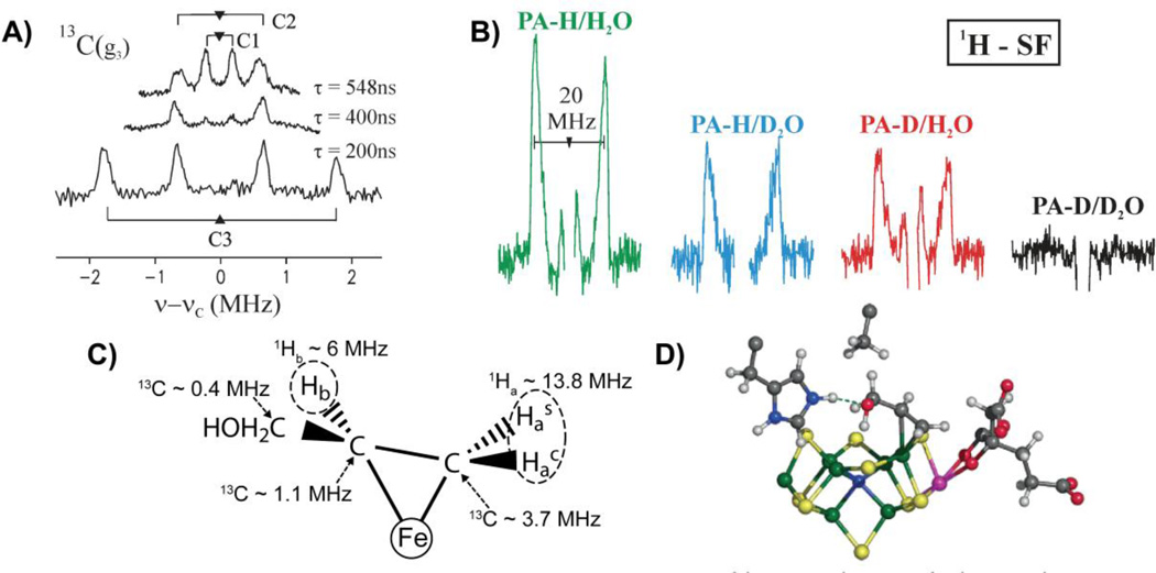 Figure 26