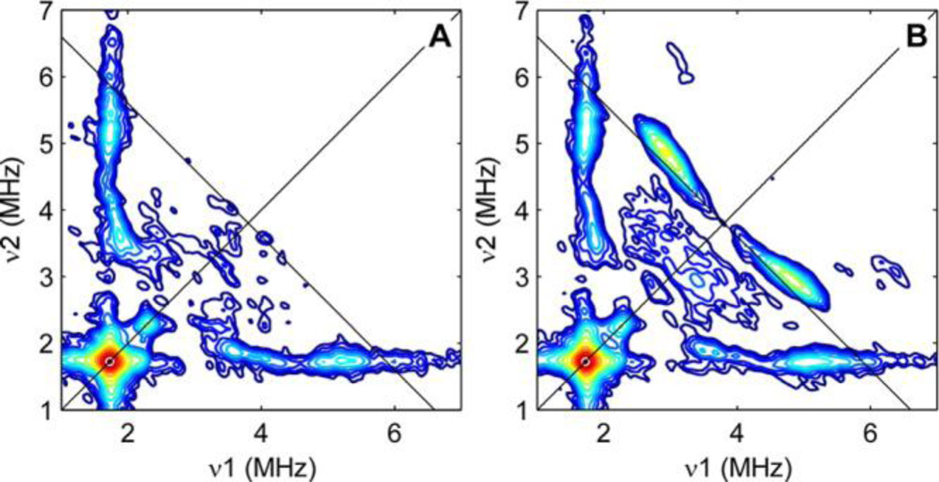 Figure 24