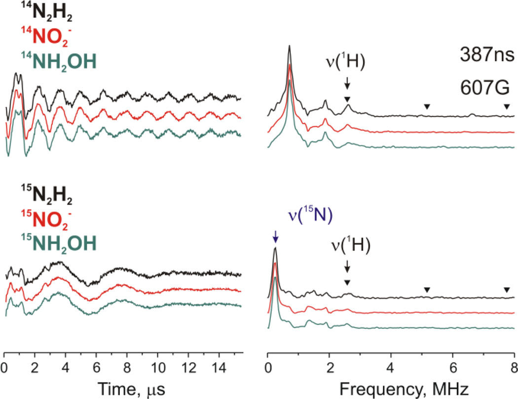 Figure 25