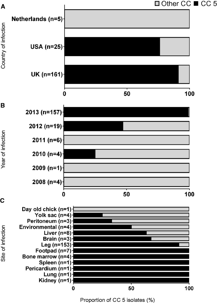 Fig. 1.—