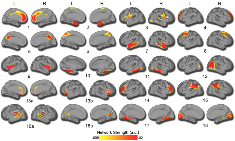 Figure 2.