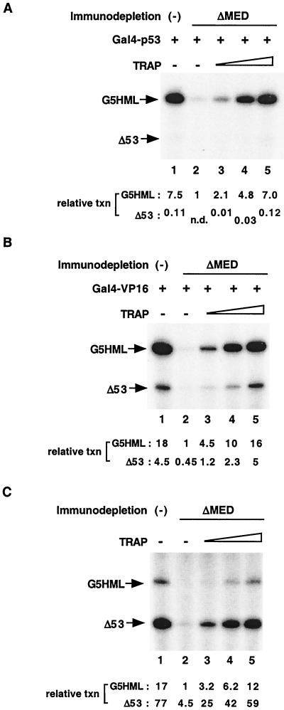 FIG. 4.