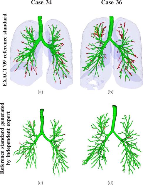 Fig. 9