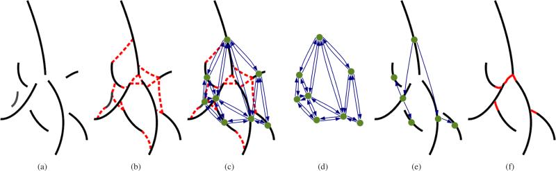 Fig. 2