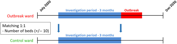 Fig. 1.