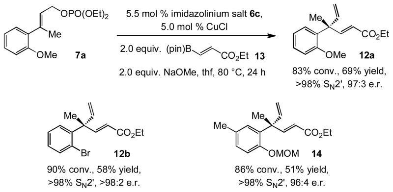 Scheme 3