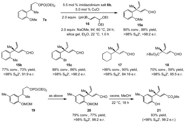 Scheme 4