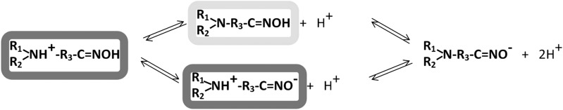 Scheme 1.