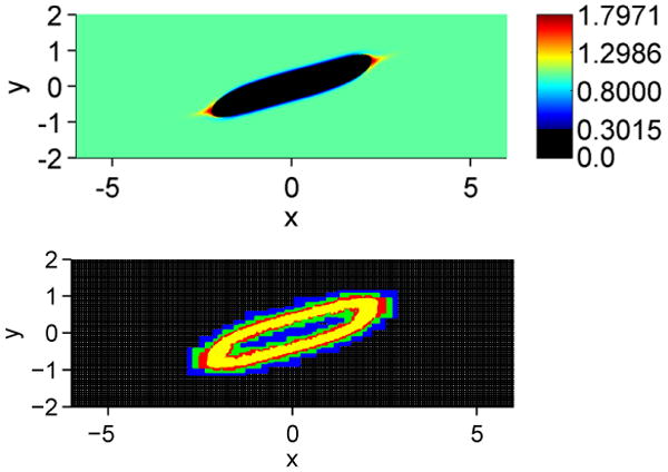 Figure 13