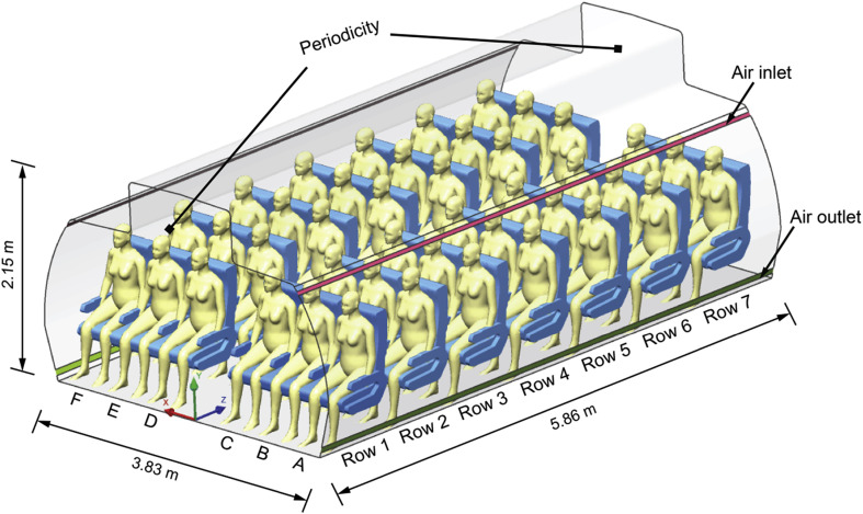 Fig. 1