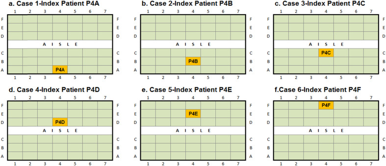 Fig. 8