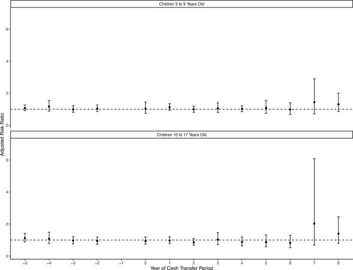 Extended Data Fig. 2