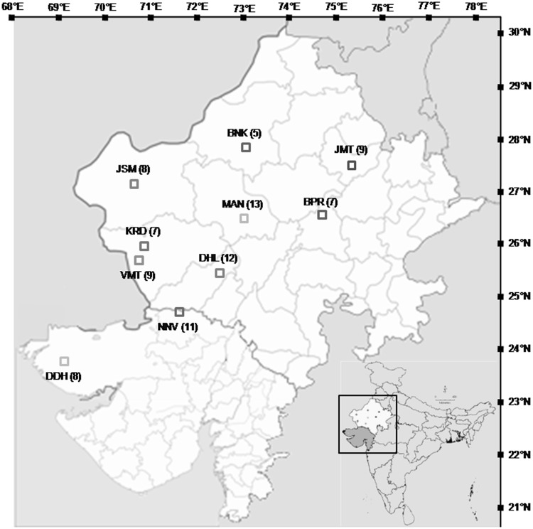 Fig. 1