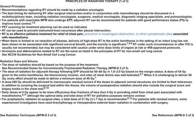 NCCN Categories of Evidence and Consensus