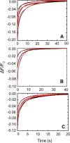 FIGURE 8.
