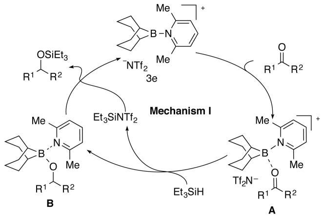 Scheme 2