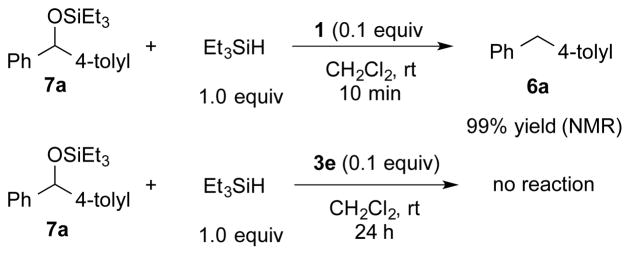 Scheme 7