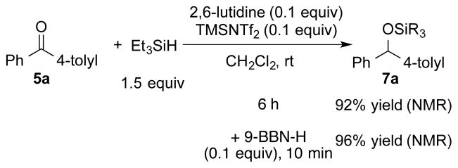 Scheme 6