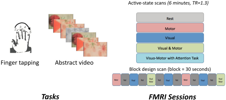 Fig. 3