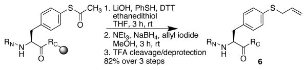 Scheme 2