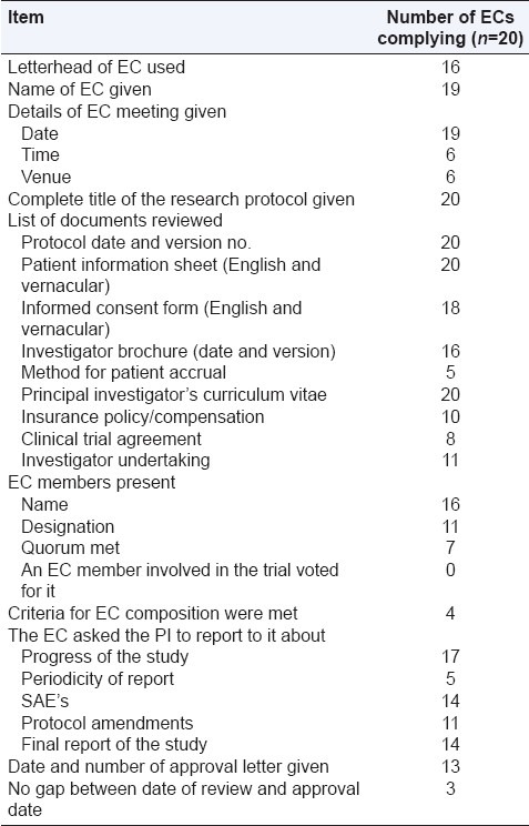 graphic file with name PCR-3-50-g002.jpg