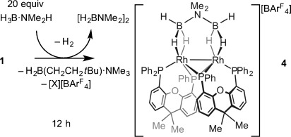 Scheme 2