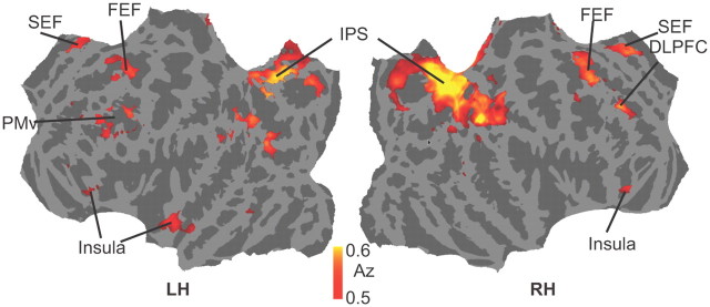 Figure 6.