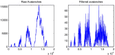 Fig 12